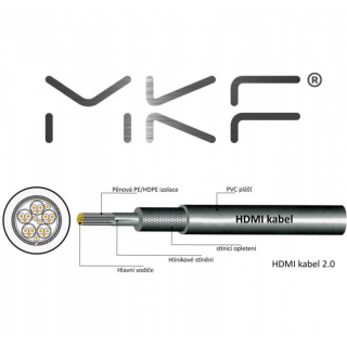 HDMI kabel MK Floria, 2.0, 1.8m (zn. MKF)