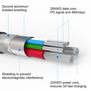 Datový kabel Micro USB v odolném zpracování, délka 3m (zn. SWISSTEN)